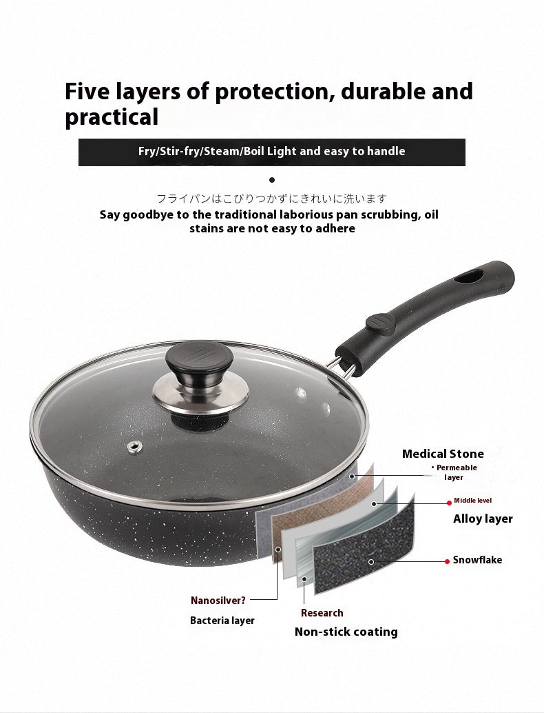 Mini Non-stick Steak Frying Pan